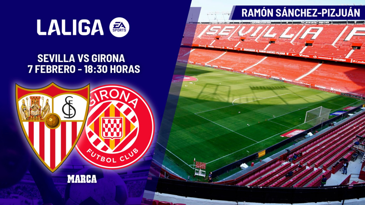 Sevilla - Girona | Nervión no admite excusas: previa, análisis, pronóstico y predicción