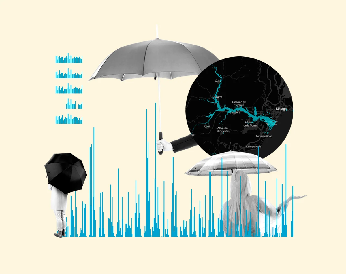 El mayor tren de borrascas en 16 años en Málaga