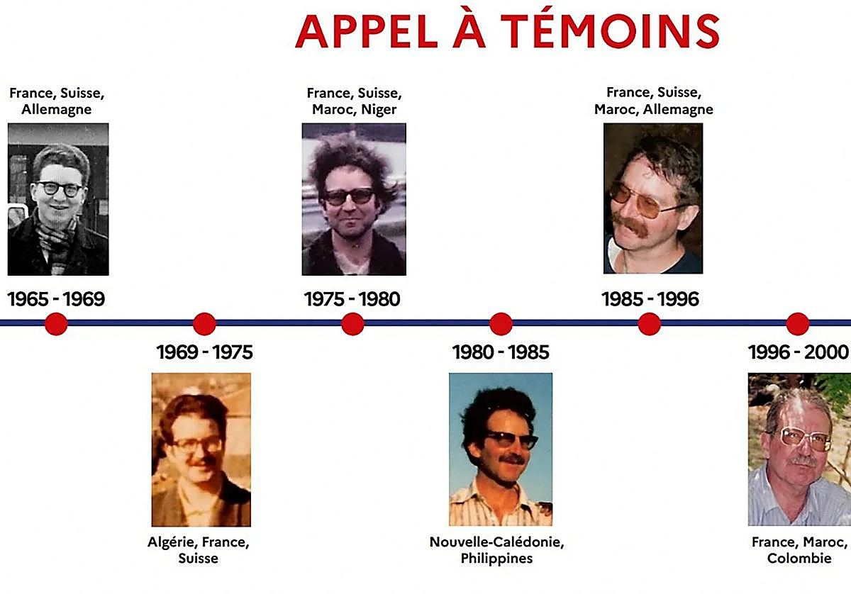 Se buscan víctimas de un pederasta francés que actuó en ocho países