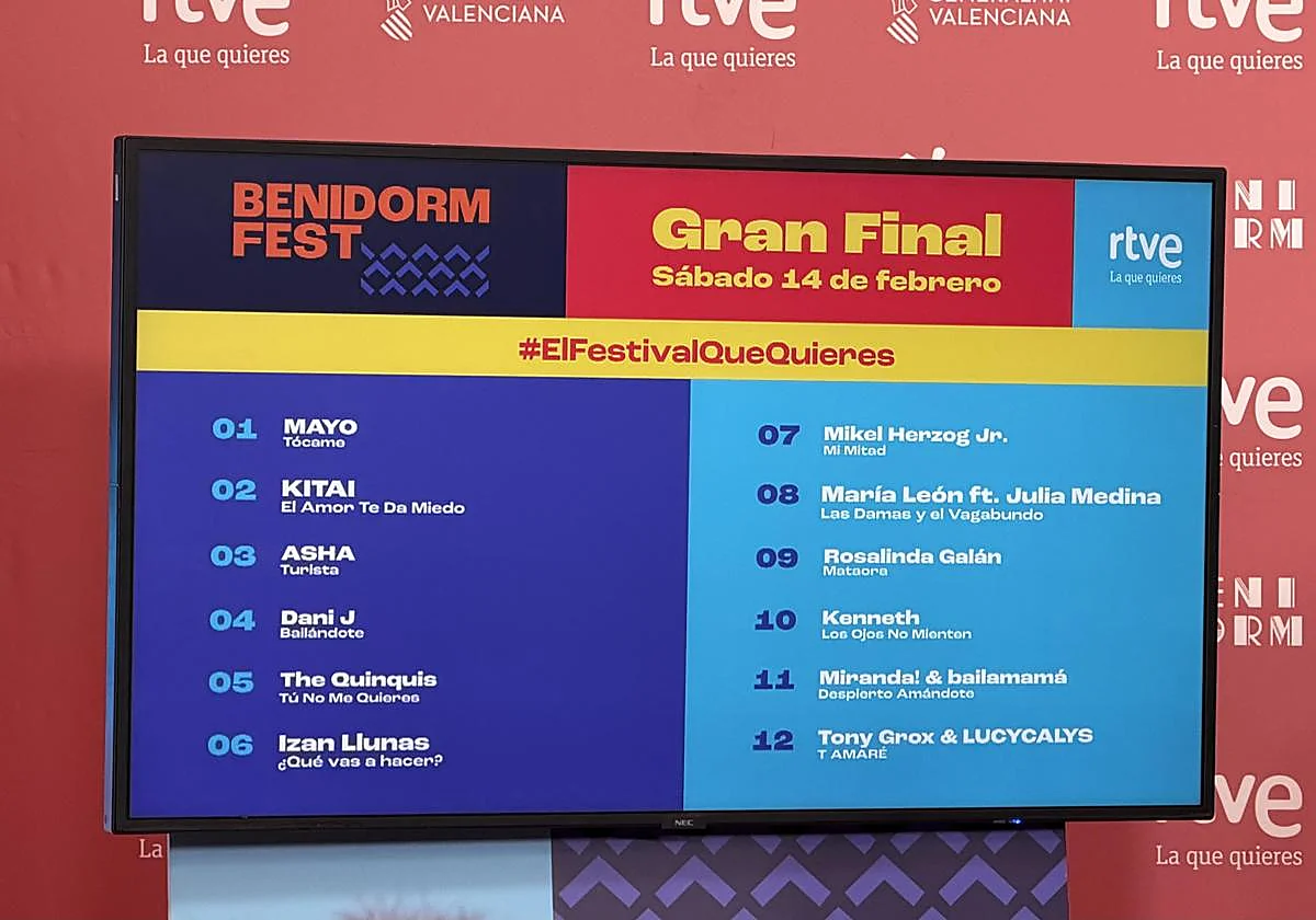 Este es el orden de actuación de la final del Benidorm Fest: los cuatro favoritos cerrarán la gala