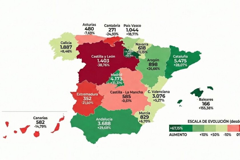 Si España quiere imitar a China y ser un "país de ingenieros", este mapa revela hasta qué punto tiene un problema