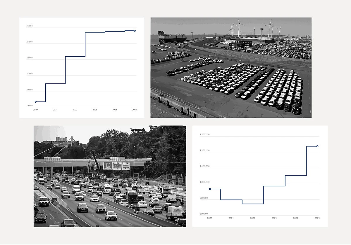 Comprar un coche en España: más caro y menos accesible