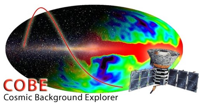 Measuring the Big Bang with the COBE satellite