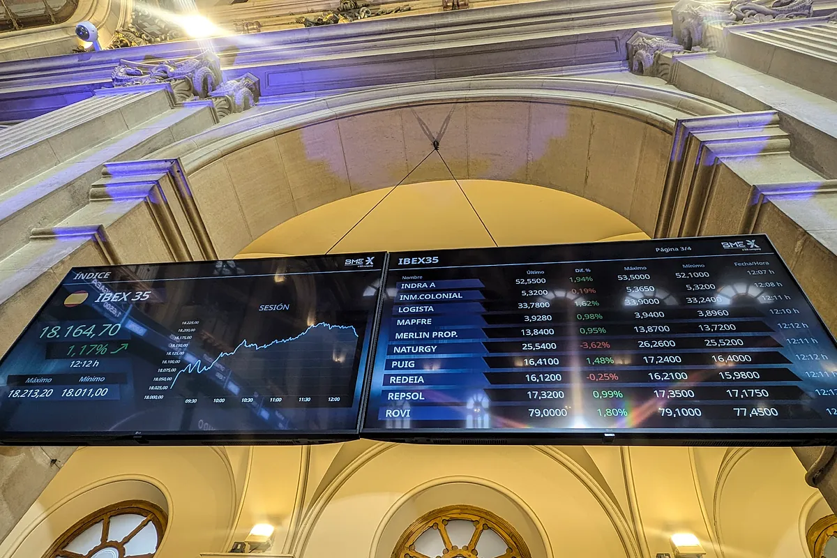 El Ibex duda con sus récords