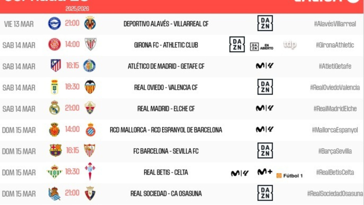 Horarios de la jornada 28: El Real Madrid-Elche, el sábado 14 de marzo y el Barcelona-Sevilla, el domingo 15