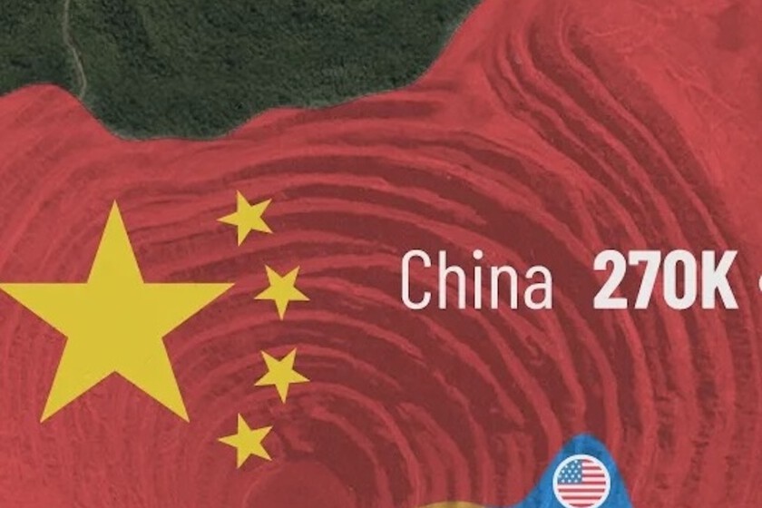 El brutal dominio de China en producción de tierras raras en los últimos 30 años, en un revelador gráfico