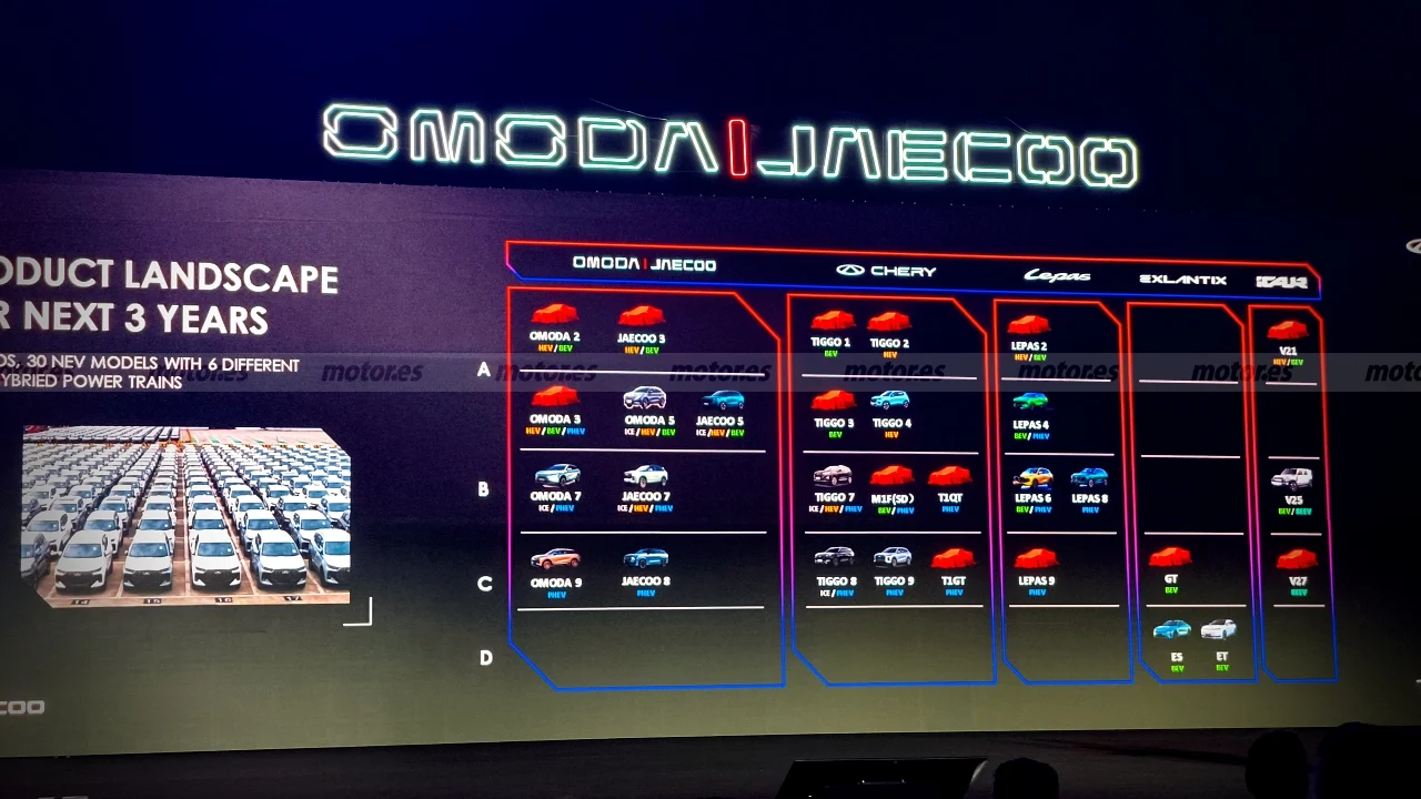 El intenso año 2026 que preparan OMODA y JAECOO, incluyendo dos grandes novedades que visitarán España