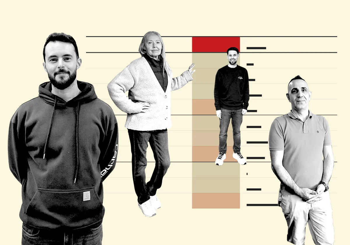 Las grandes empresas tiran del carro del empleo en Málaga y las pequeñas se quedan estancadas