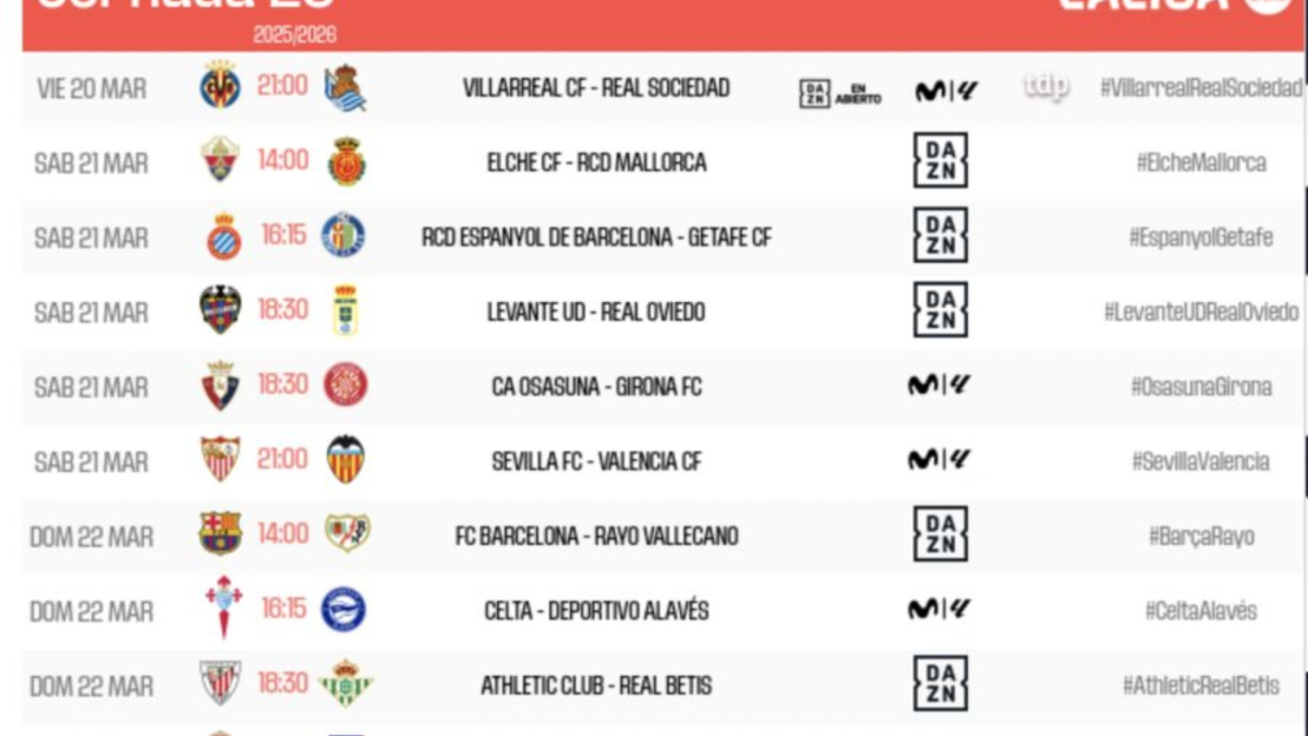 LALIGA fija los horarios de la Jornada 29: arranca en La Cerámica y se cierra con el derbi madrileño