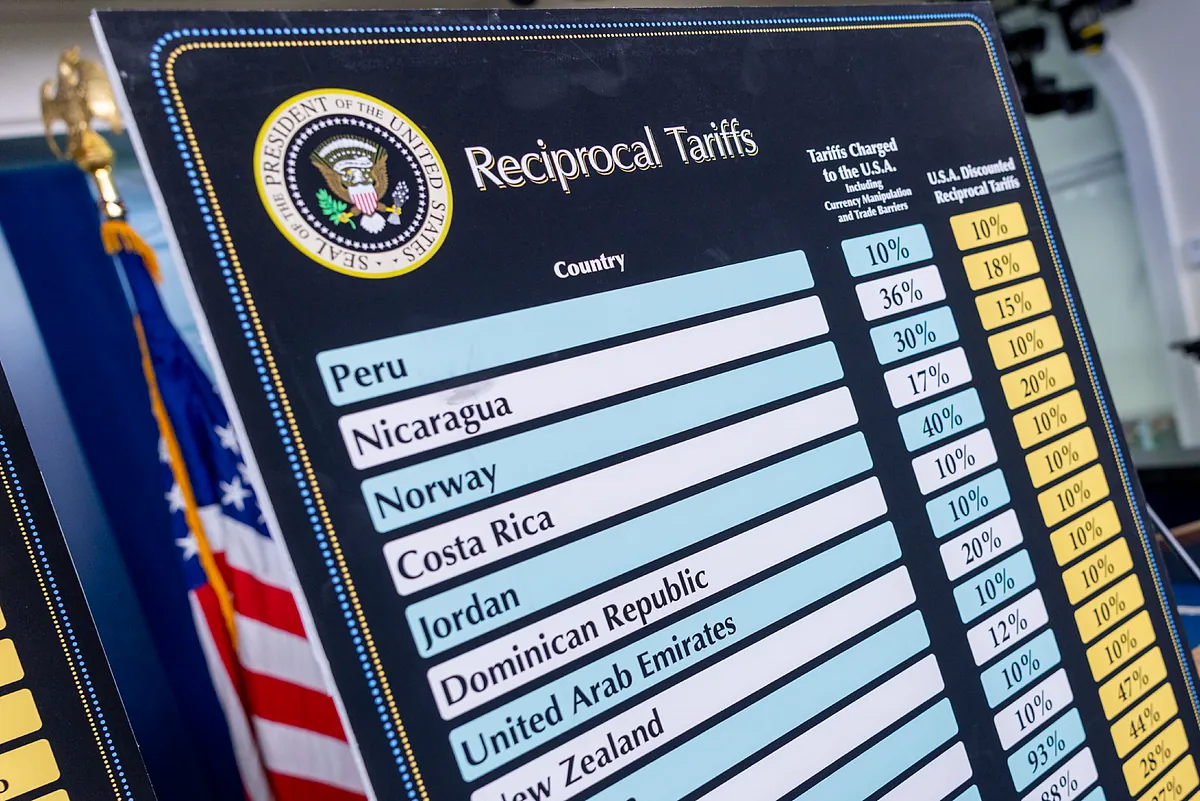 El veredicto del Supremo de EEUU no detendrá los aranceles de Trump