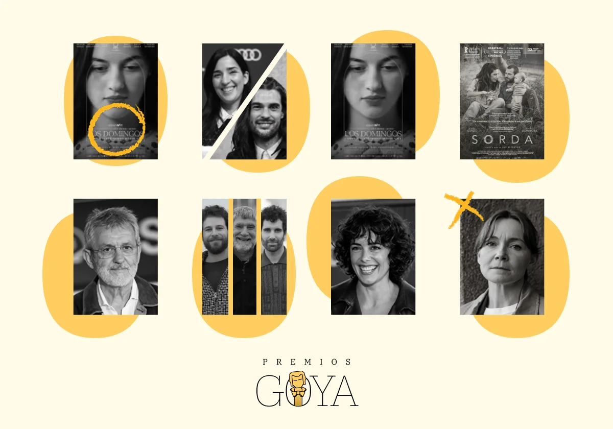 Apuestas para los premios Goya 2026: 'Los domingos' contra 'Sirât'