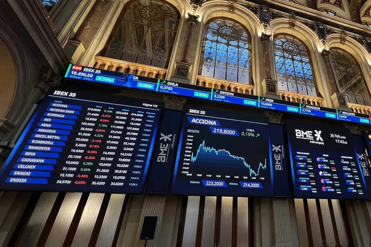 El Ibex digiere sus últimos resultados