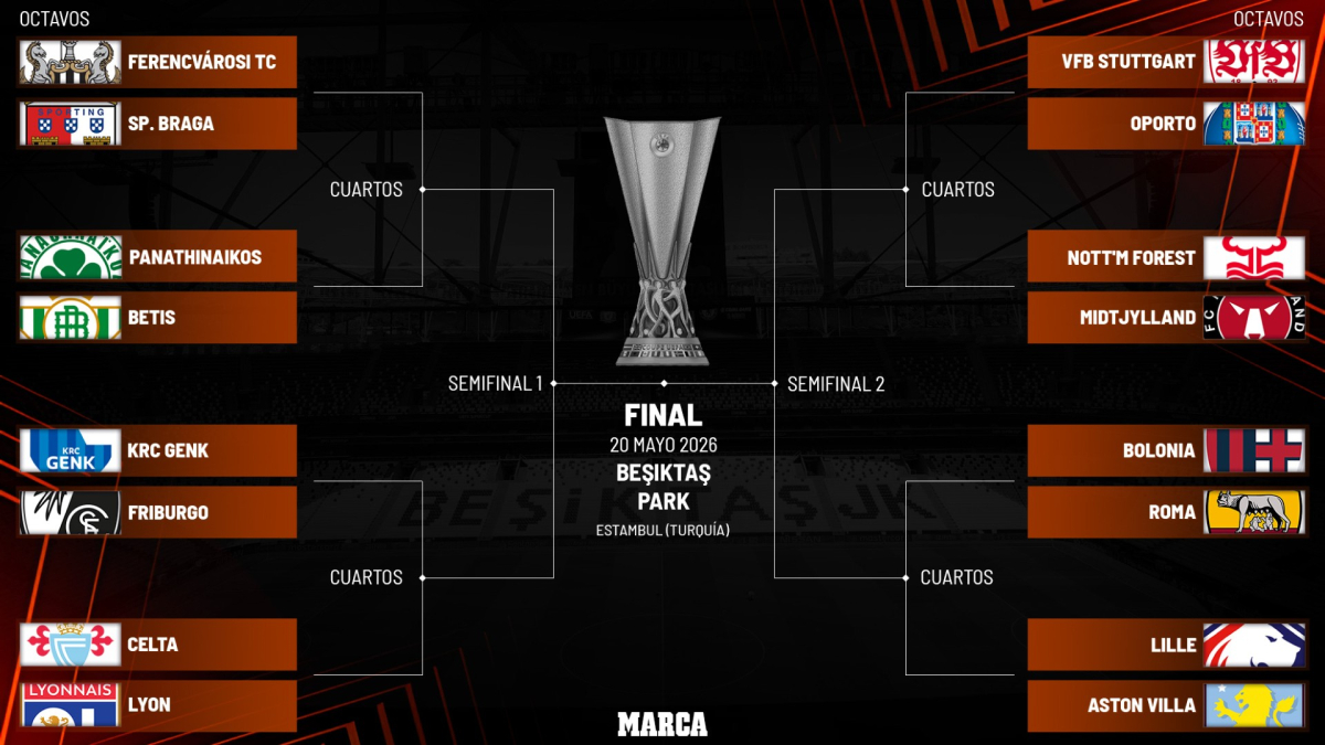 El Betis se cruza con Rafa Benítez y el Celta se mide a Endrick