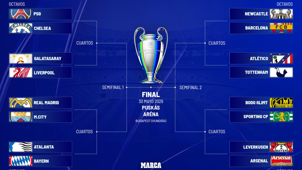 El camino de los españoles hasta Budapest: el Real Madrid, por el lado de la muerte