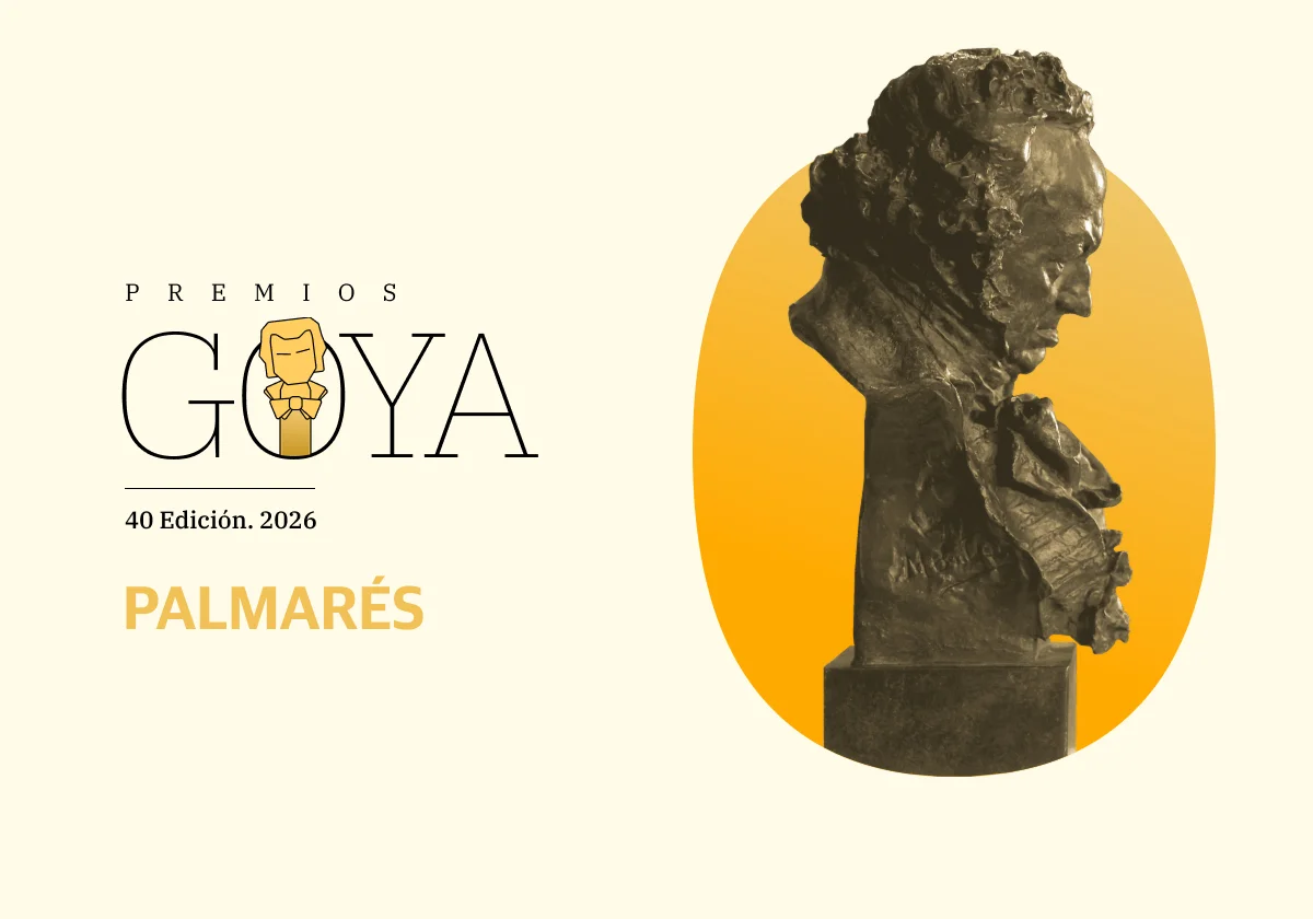 Palmarés de los premios Goya 2026: la lista de todos los ganadores
