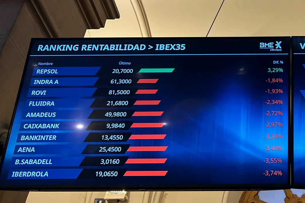 El Ibex busca una tregua tras su desplome