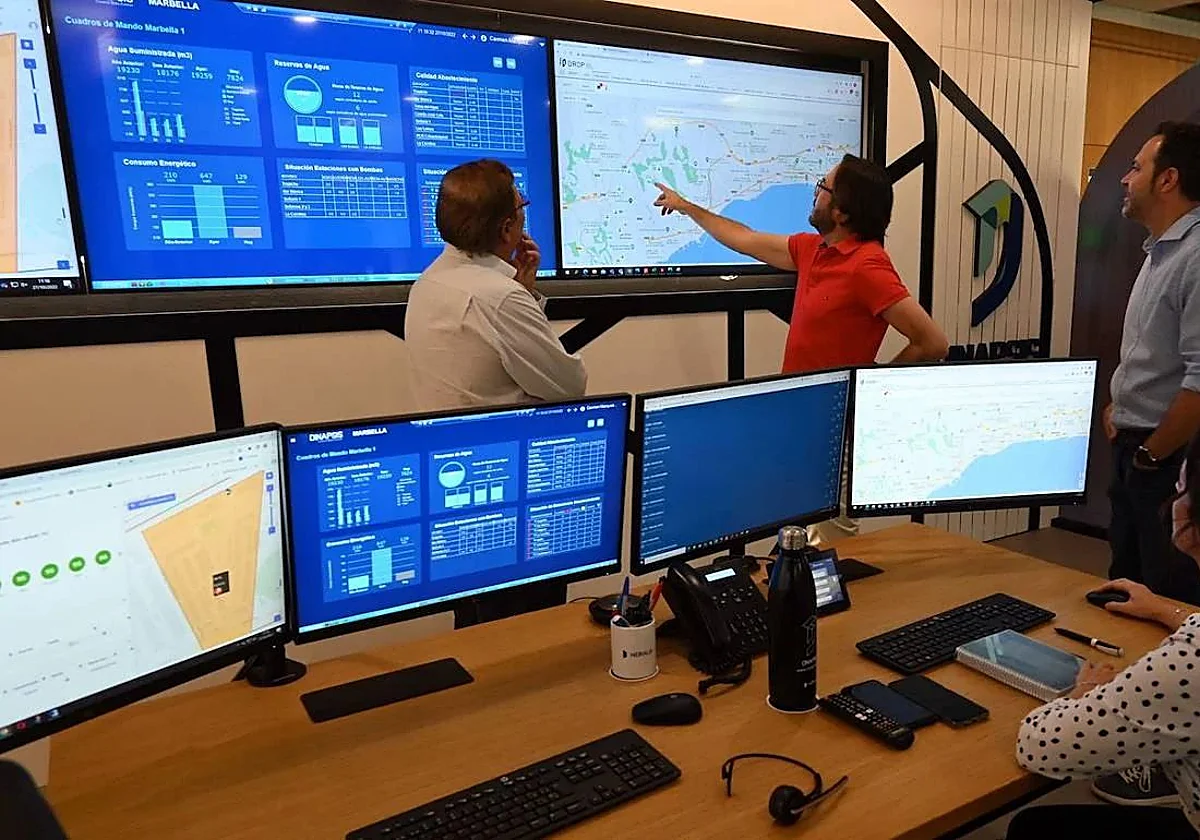 Inteligencia artificial para reducir las fugas de agua