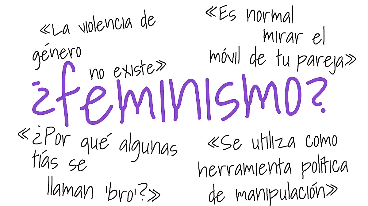 Cuánto pinta el feminismo en la juventud española