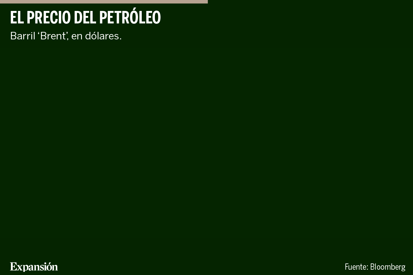 Ha sucedido lo que todos esperaban que sucediera