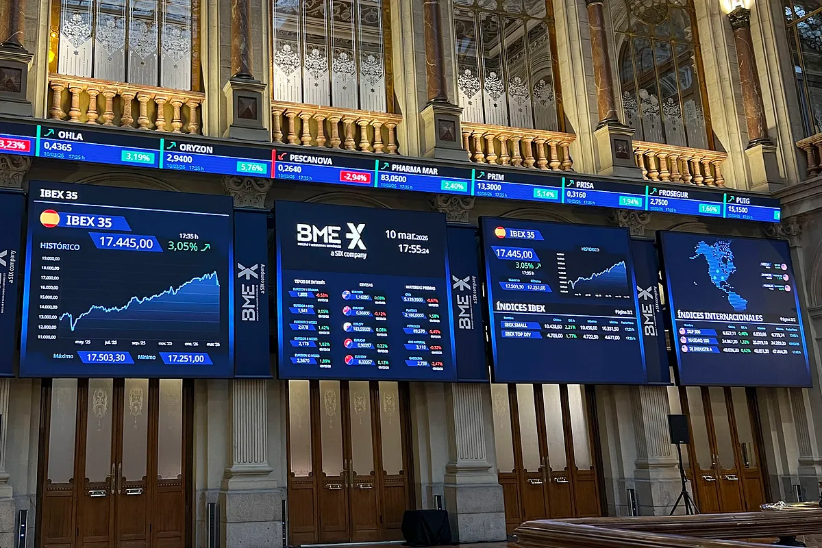 El Ibex asimila la tregua del exterior y los resultados de Inditex