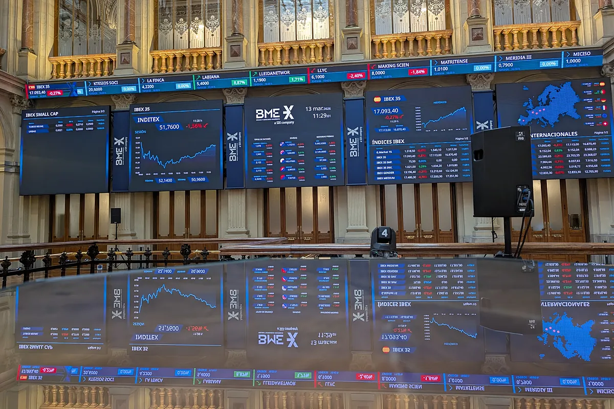 Los tres valores del Ibex que ningún analista aconseja vender en plena guerra