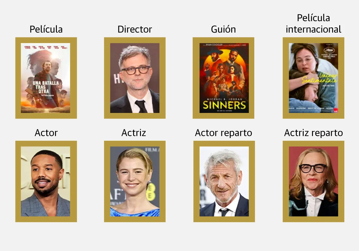 Todos los ganadores de los Premios Oscar 2026