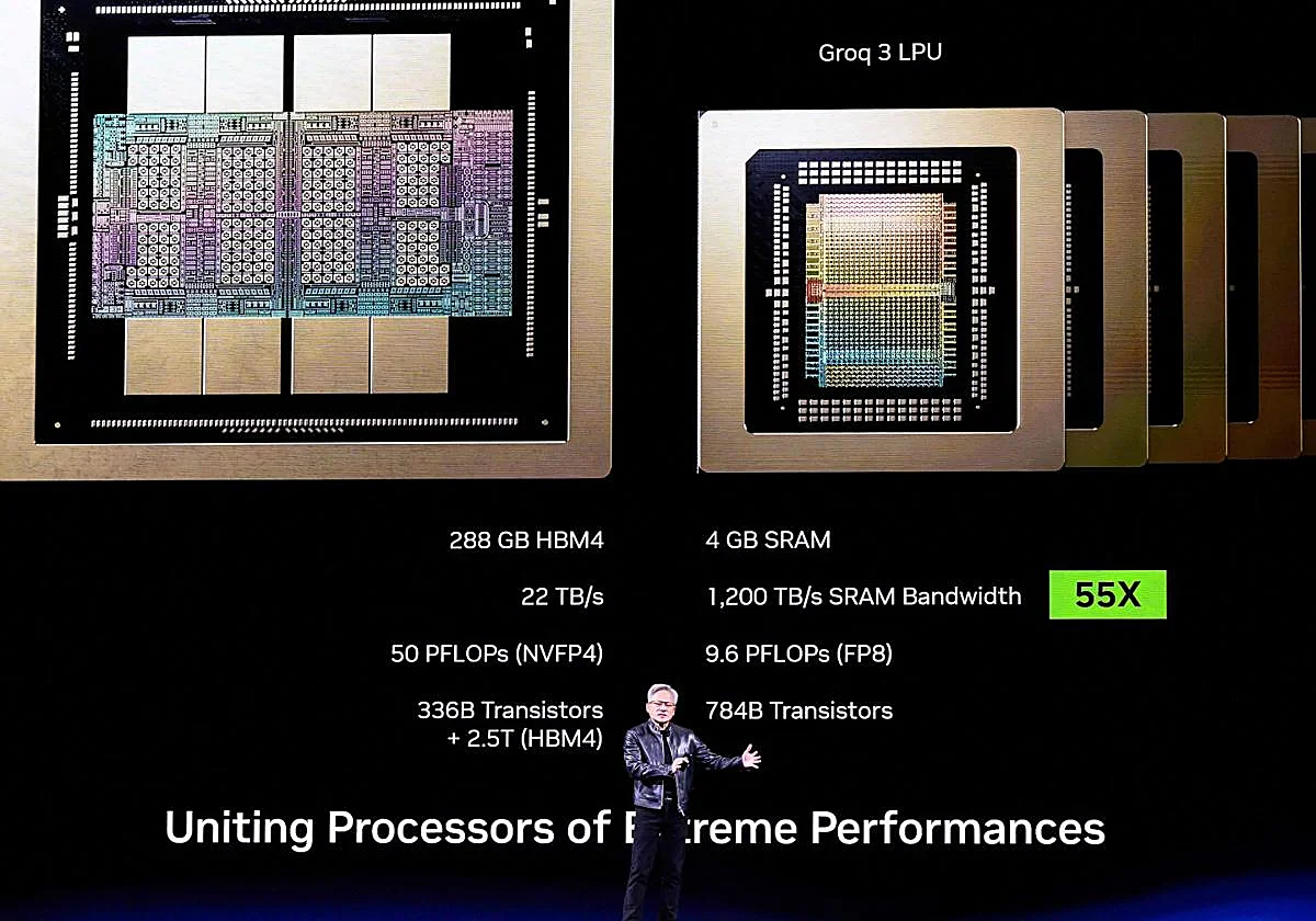 Nvidia prevé ingresar hasta un billón de dólares en 2027 por la venta de chips para IA