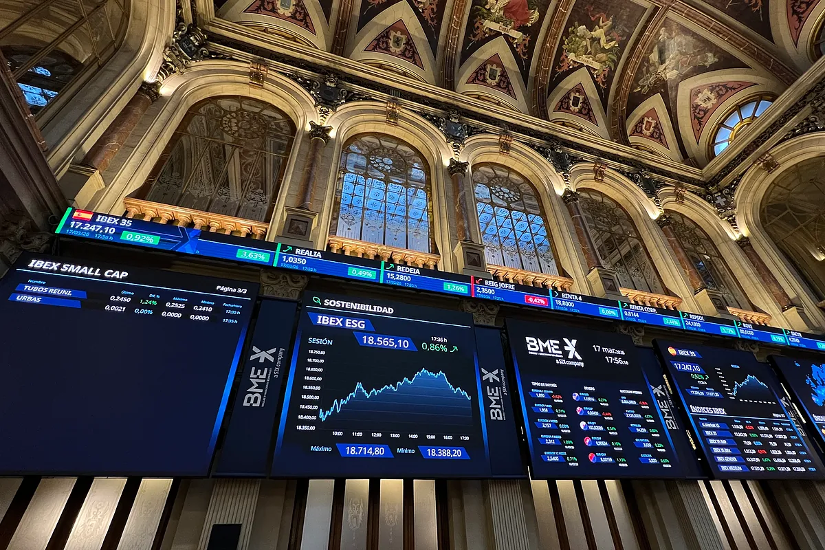 El Ibex ve peligrar los 17.000 con el petróleo y la Fed