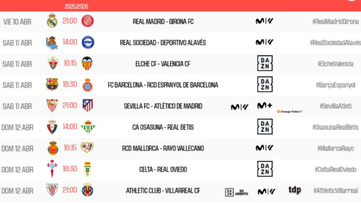Estos son los horarios de los partidos de la jornada 31 de LaLiga