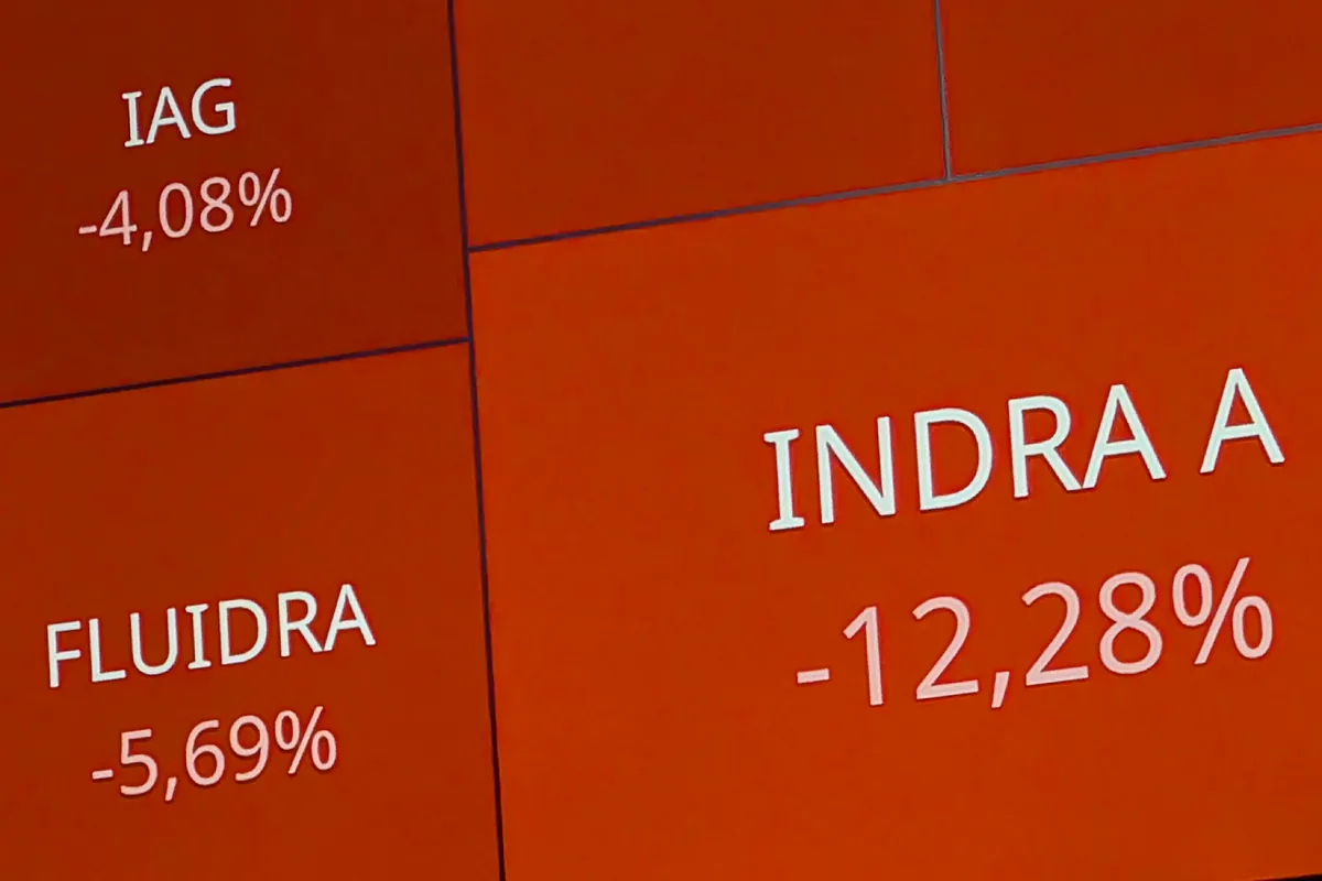 Qué hacer con las acciones de Indra en Bolsa