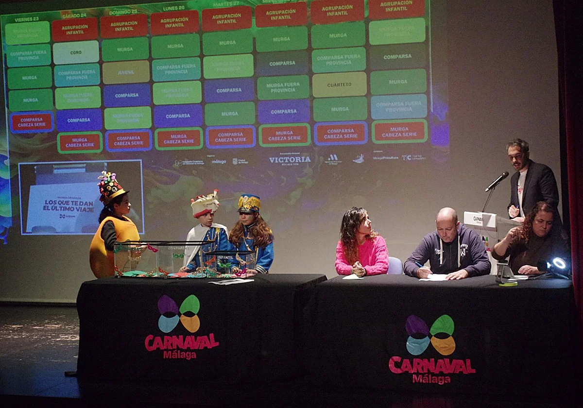 El Carnaval de Málaga sortea el orden de actuación para su edición de 2026