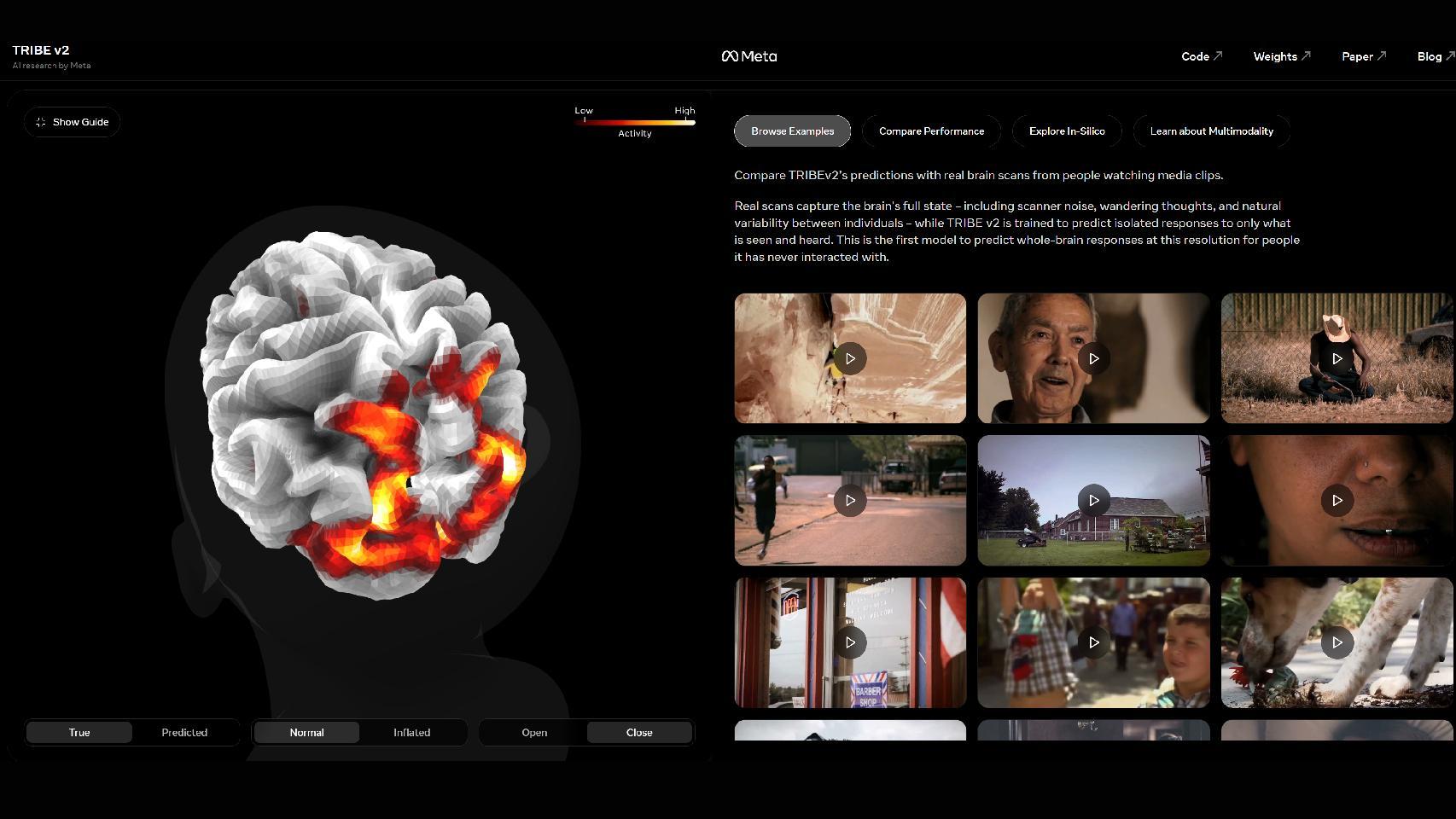 Zuckerberg sabe lo que piensas: la IA de Meta que predice cómo reaccionará tu cerebro ante vídeos, textos o sonidos
