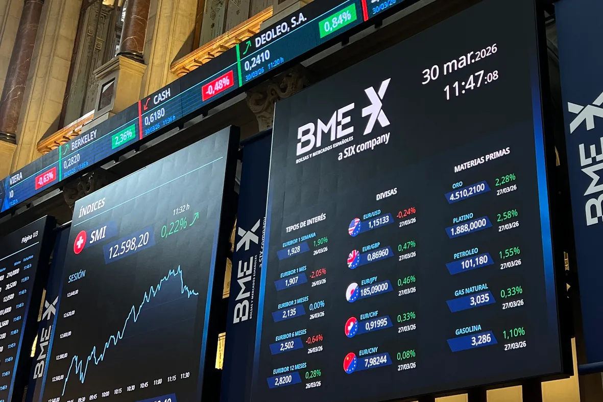 El Ibex merodea los 17.000 puntos