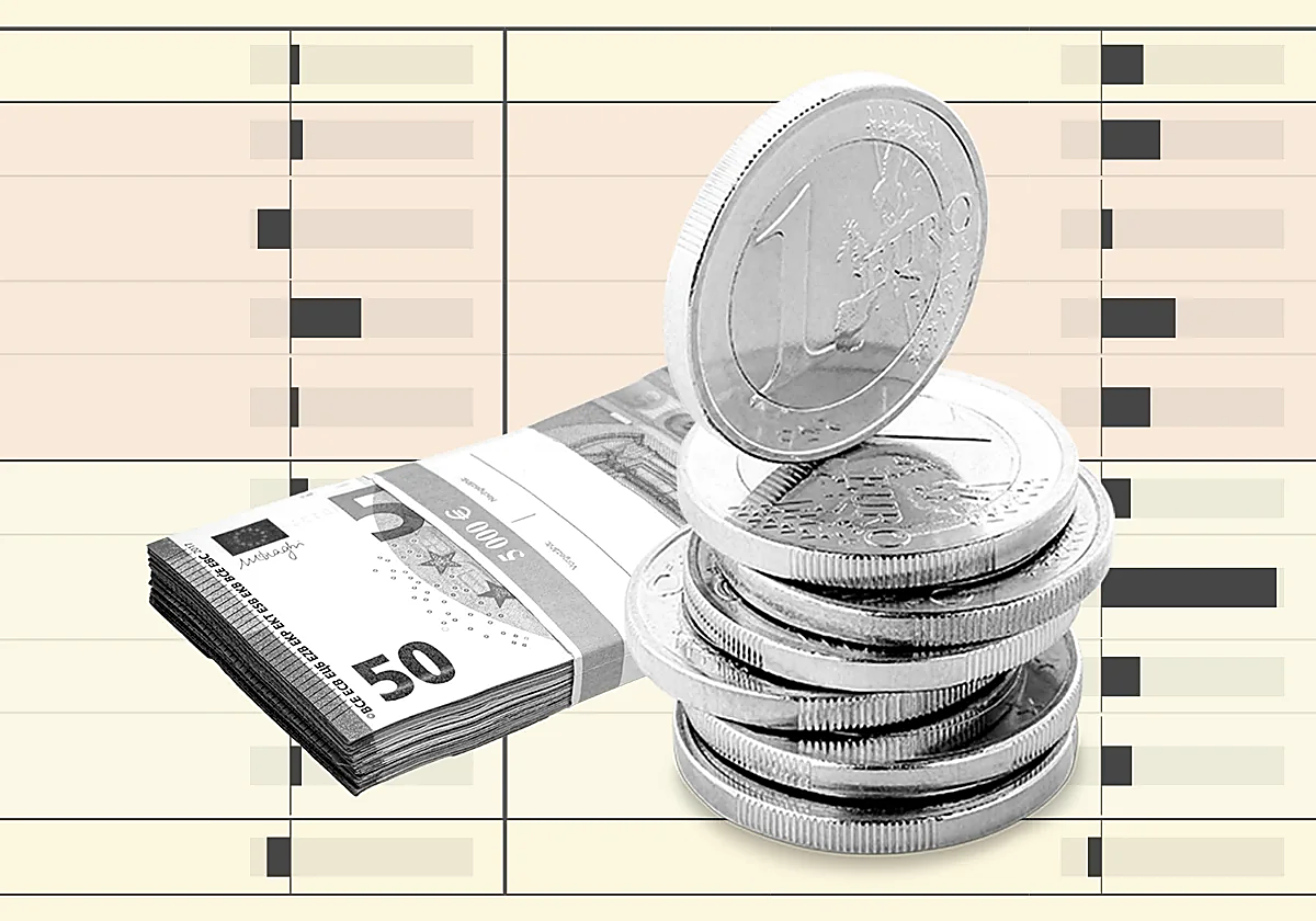 La recaudación de impuestos crece en Málaga cuatro veces más que el PIB