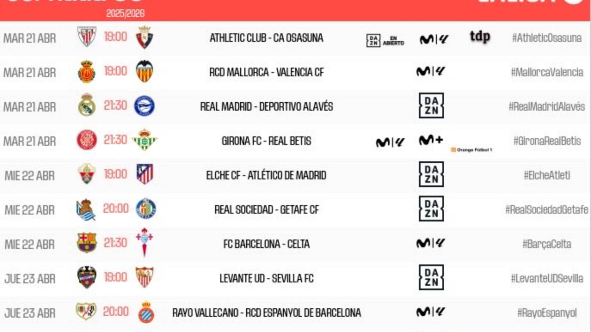 El Real Madrid recibe el martes 21 al Alavés y el Barça al Celta el miércoles 22 en la jornada 33 de LaLiga