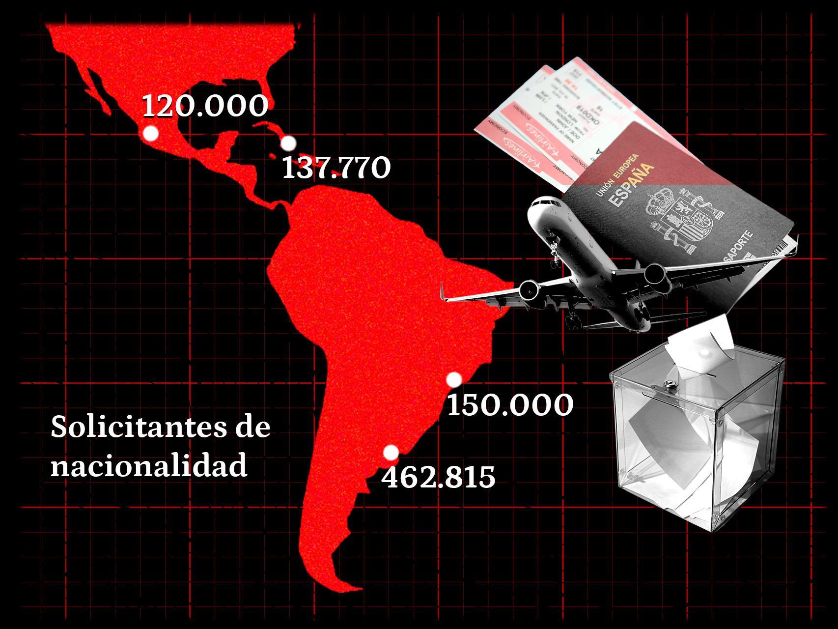 La ley de nietos, entre el caos y la manipulación silenciosa del censo: podrá votar en Jaén o Lugo quien jamás ha vivido allí