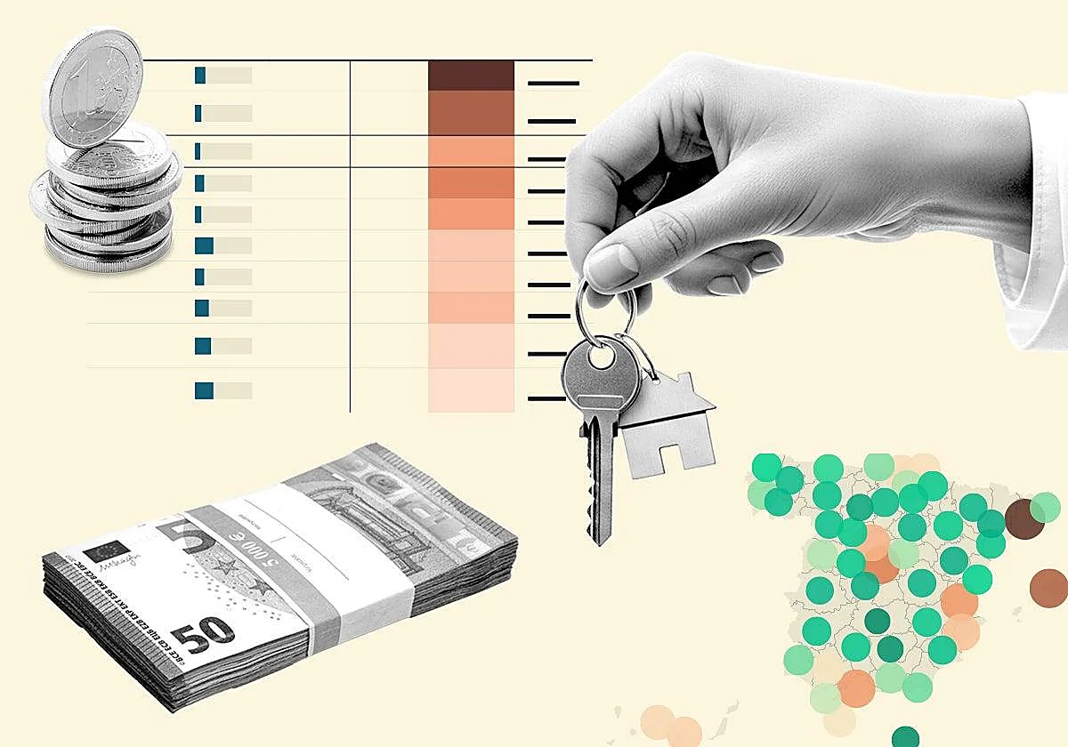 Only nine per cent of properties available to rent in Malaga can be afforded by average-income households