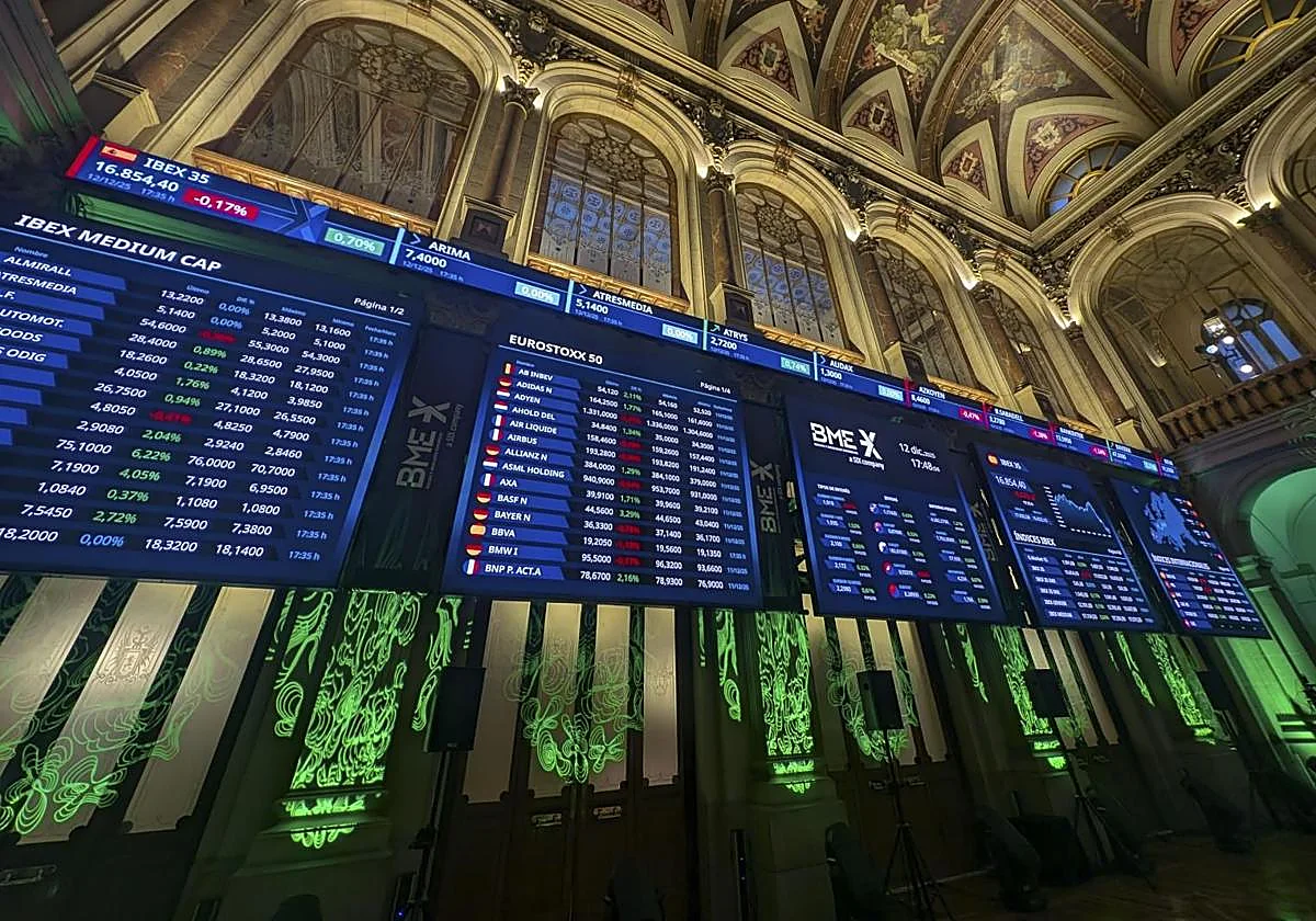 La banca mantiene al Ibex al filo de los 17.000 puntos en la semana del BCE
