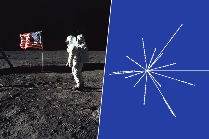 Hay una competición espontánea para diseñar la "Bandera de la Humanidad". Y el mejor diseño es un grabado de la Voyager