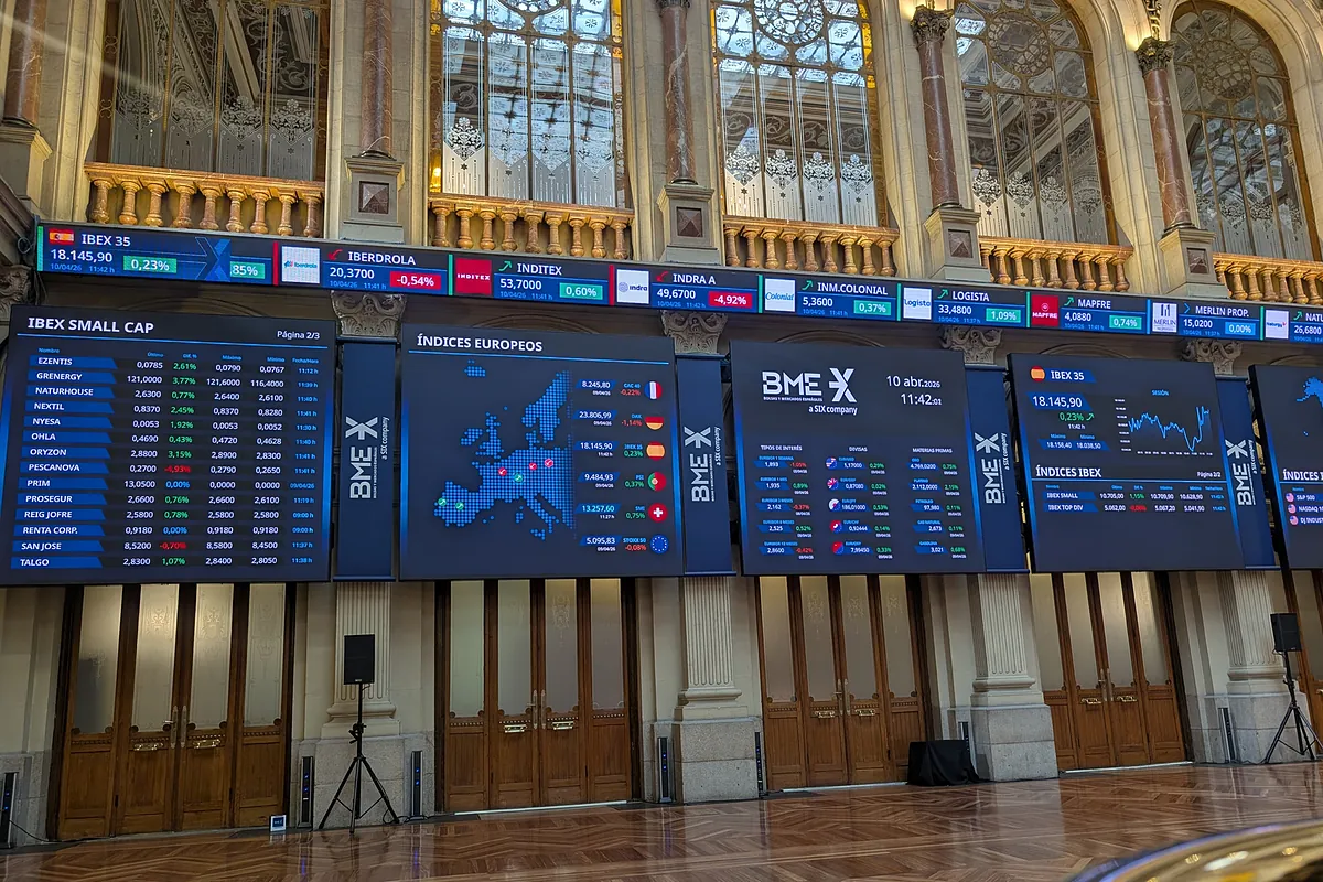 Las cotizadas ganan un récord de 77.000 millones en 2025, un 4,2% más