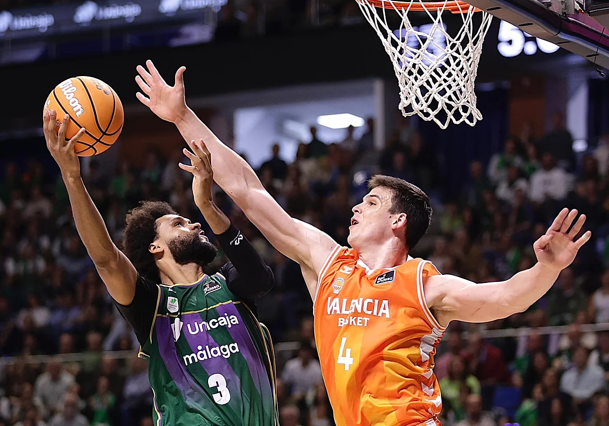 Clasificación Liga ACB: el Unicaja se descuelga