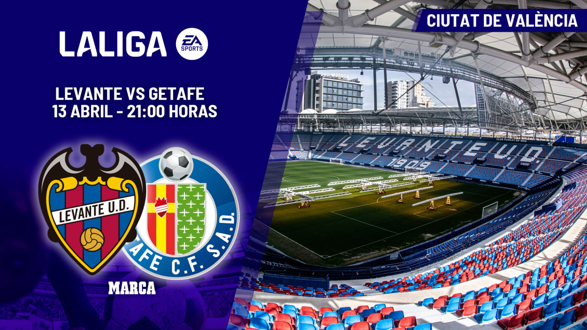 Levante-Getafe | El ‘muro’ del Ciutat espera a Bordalás: previa, análisis, pronóstico y predicción