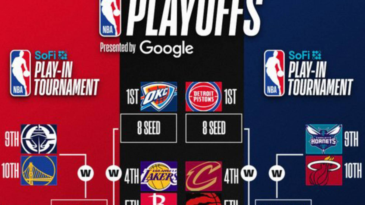 Así queda el cuadro de los Playoffs NBA y los cruces de Play-In tras finalizar la temporada regular