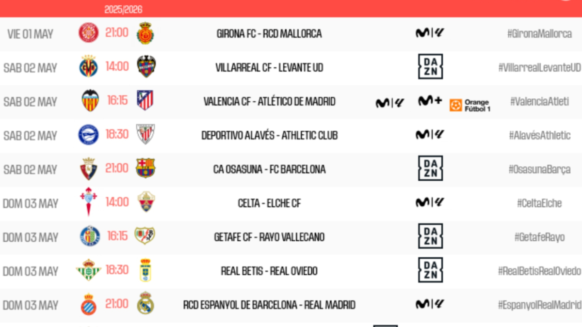 Ya hay horarios para la jornada 34 de LaLiga: el Barça, el sábado y el Madrid ambos a las 21.00 horas