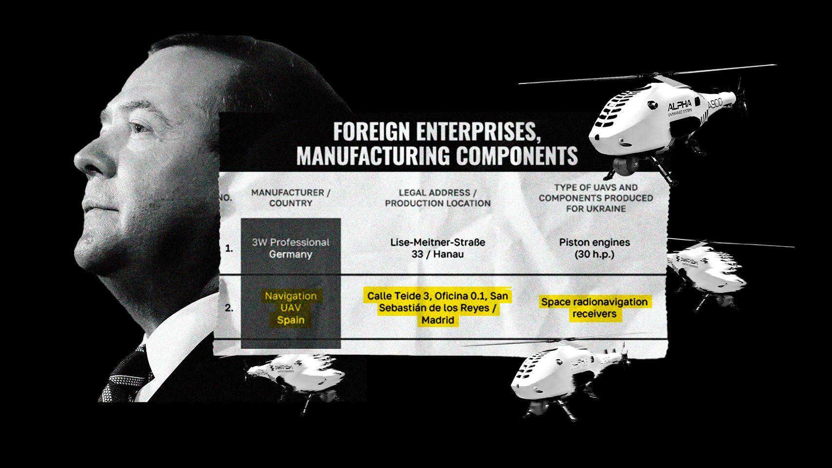 Rusia señala a Oesía, empresa española con sede en Madrid, como "objetivo militar" por producir drones para Ucrania