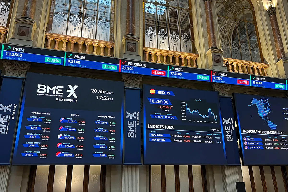 El Ibex toma aire con Irán y la Fed de fondo