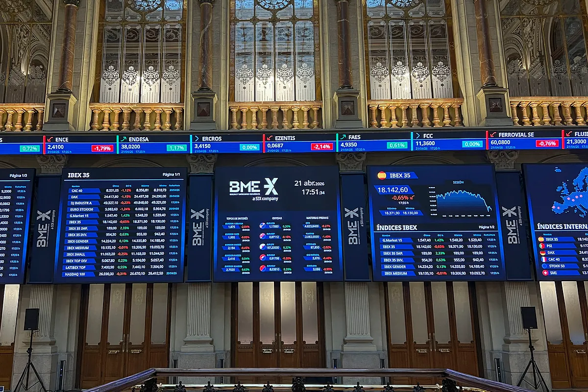 El Ibex se contagia de las dudas sobre Irán