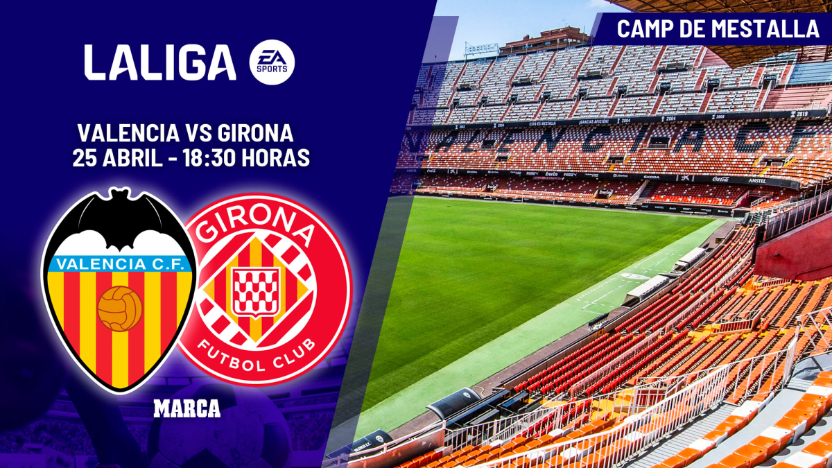 Valencia - Girona | Con la meta tan cerca y tan lejos: previa, análisis, pronóstico y predicción