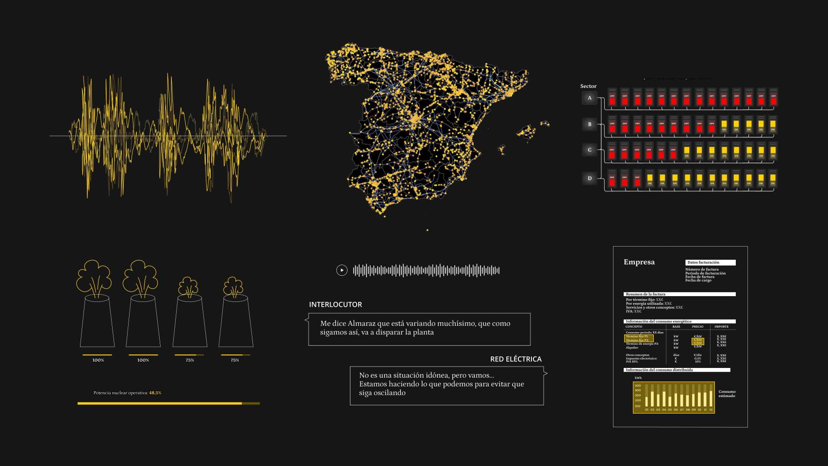 Cada familia o empresa paga 20 euros 'extra' al mes para que Red Eléctrica no vuelva a repetir los errores del apagón