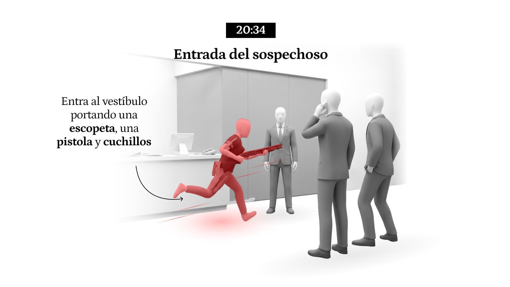 Los 18 minutos de pánico en los que el tirador tuvo en jaque al Servicio Secreto: reconstrucción del atentado contra Trump